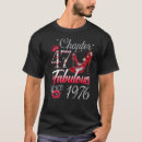 Zoek naar 47 jaar oud tshirts Jaren