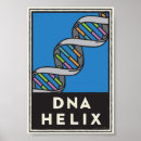 Zoek naar moleculaire biologie posters Wetenschap