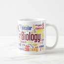 Zoek naar biologie student mokken School