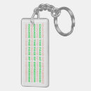 Zoek naar depressie sleutelhangers Mentaal