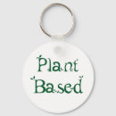 Zoek naar plant sleutelhangers Leaf