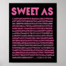 Zoek naar wiskunde pi posters Nerd