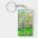 Zoek naar vincent van gogh sleutelhangers Post impressionisme