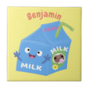 Zoek naar melk tegels Zuivelfabriek