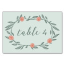 Zoek naar trendy tafelkaarten Uniek