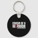 Zoek naar neef sleutelhangers Bewustwording