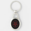 Zoek naar baphomet sleutelhangers Pentagram