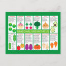 Zoek naar voeding briefkaarten groenten