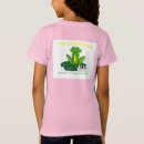 Zoek naar waterlelie tshirts Kikker