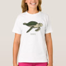 Zoek naar vogelbekdier tshirts Groen