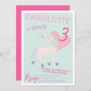 Zoek naar rollerskating uitnodigingen Ieder kind