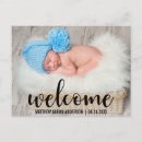 Zoek naar pasgeboren baby briefkaarten Geboorteaankondiging