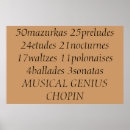 Zoek naar klassieke componisten posters Chopin