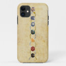 Zoek naar chakra iphone hoesjes Liefde