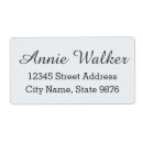 Zoek naar verzendlabels Elk persoon