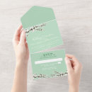 Zoek naar japanese uitnodigingen Kersenbloesems