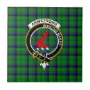 Zoek naar schot tegels Tartan