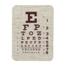 Zoek naar oogarts magneten Oogdiagram