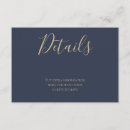 Zoek naar god uitnodigingen Script