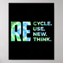Zoek naar milieu posters Ecologie