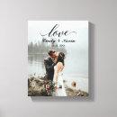 Zoek naar canvas prints Script