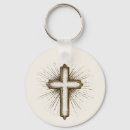 Zoek naar christelijke kerk sleutelhangers Voor iedereen