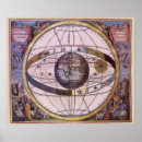 Zoek naar zonnestelsel posters Universum