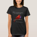 Zoek naar ang kleding Bewustwording