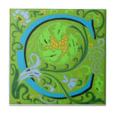 Zoek naar letter c tegels Voor iedereen