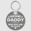 Zoek naar voor papa sleutelhangers Voor hem