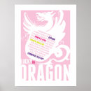 Zoek naar chinese draak posters Voor kinderen