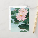 Zoek naar gravure briefkaarten Illustratie