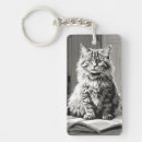 Zoek naar gestreepte kat sleutelhangers Katje