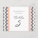 Zoek naar preppy briefkaarten Eenvoudig