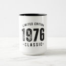 Zoek naar 1976 mokken Geboortedatum