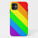 Zoek naar 80s iphone hoesjes Vintage