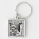 Zoek naar mannetje accessoires 19th