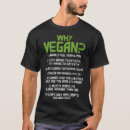 Zoek naar anti vegetarisch tshirts Vlees