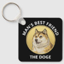 Zoek naar doge sleutelhangers Sleutelketen