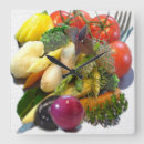 Zoek naar fruit klokken Elk persoon