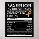 Zoek naar leukemie posters Warrior