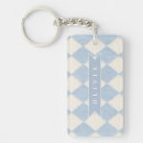 Zoek naar fluweel sleutelhangers Blauw