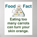Zoek naar eten posters Oranje