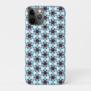Zoek naar herhaal hoesjes Zwart