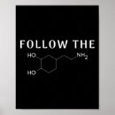 Zoek naar chemische structuur posters Geestelijke gezondheid
