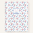 Zoek naar aziatisch notitieboeken Waterverf