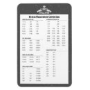 Zoek naar bbq magneten Keuken