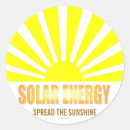 Zoek naar zonnen stickers Energie