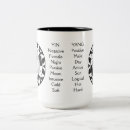 Zoek naar aziatisch mokken Elk persoon