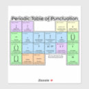 Zoek naar grammatica stickers Schrijven